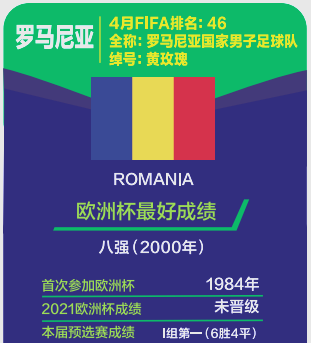 开云体育登录入口-欧洲杯预选赛激烈进行，各队争夺名次(欧洲杯预选赛比赛时间)