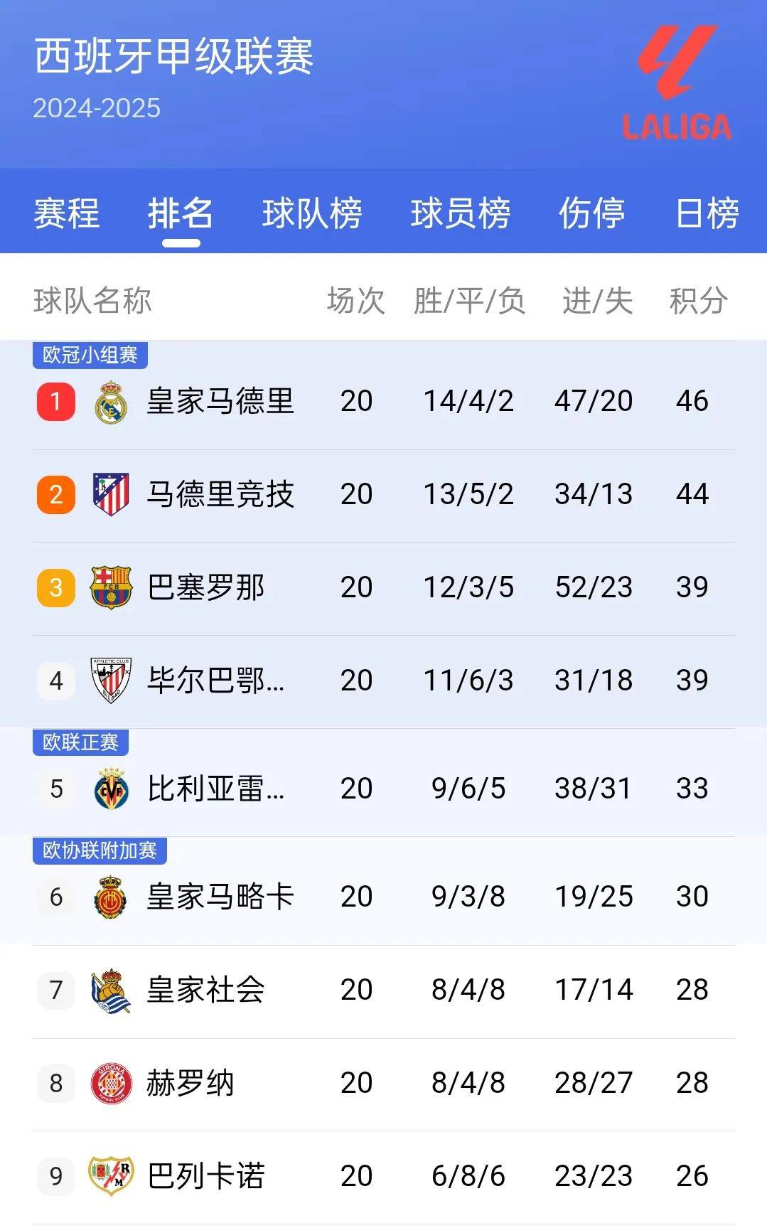 开云体育登录-帕尔马斯主场大胜，提升排名(帕尔马斯足球俱乐部是哪个联赛的)