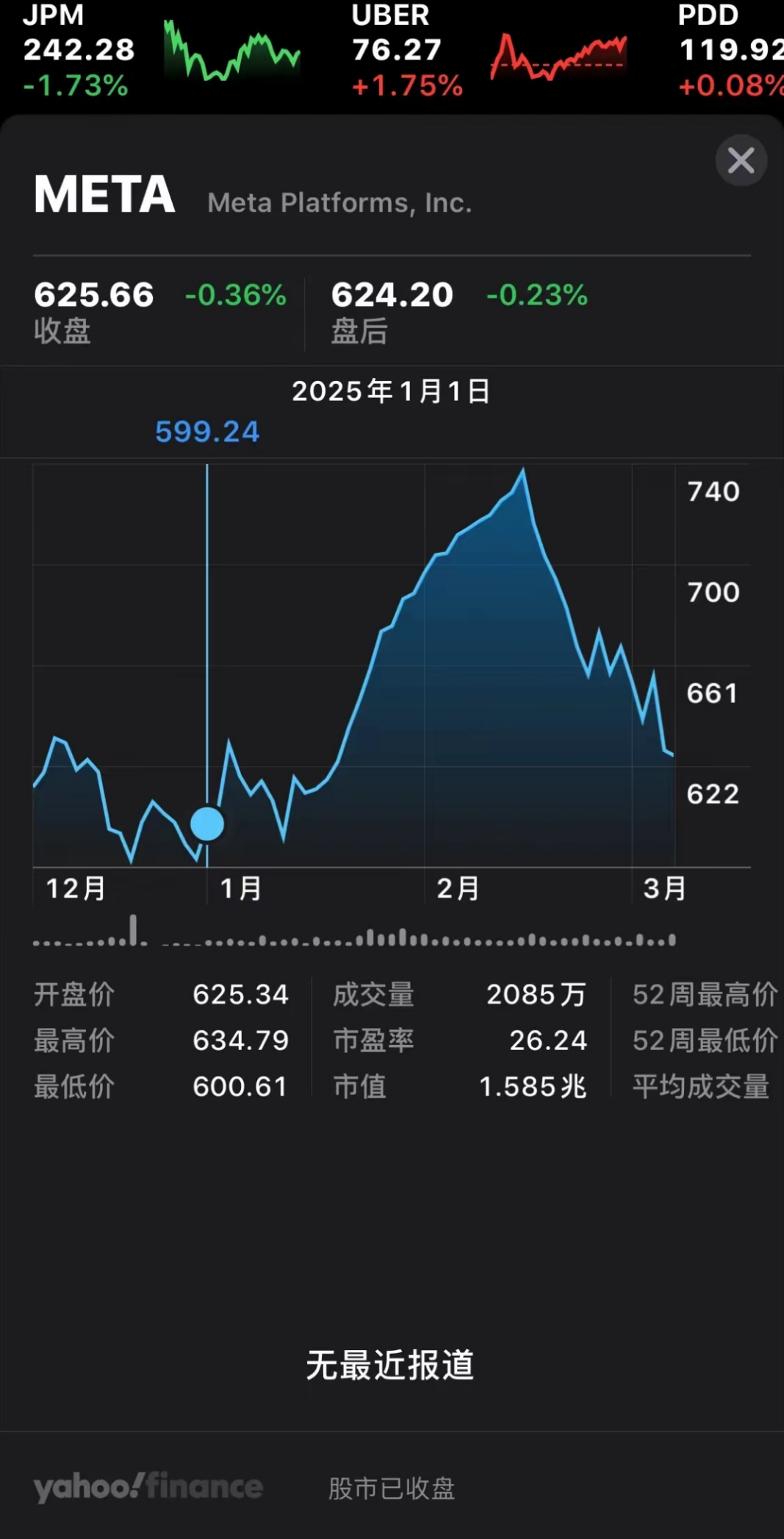 开云体育网站-印度产iPhone对美出口占比飙升至97%，3月创13亿美元峰值的简单介绍
