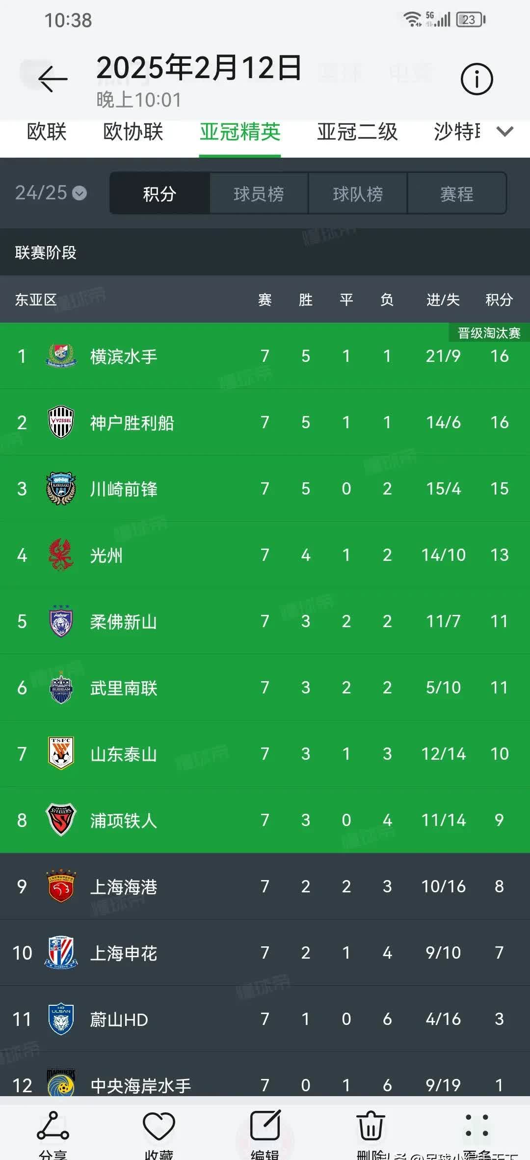 开云体育入口-京沪大战定争冠走势泰山挑战魔鬼主场