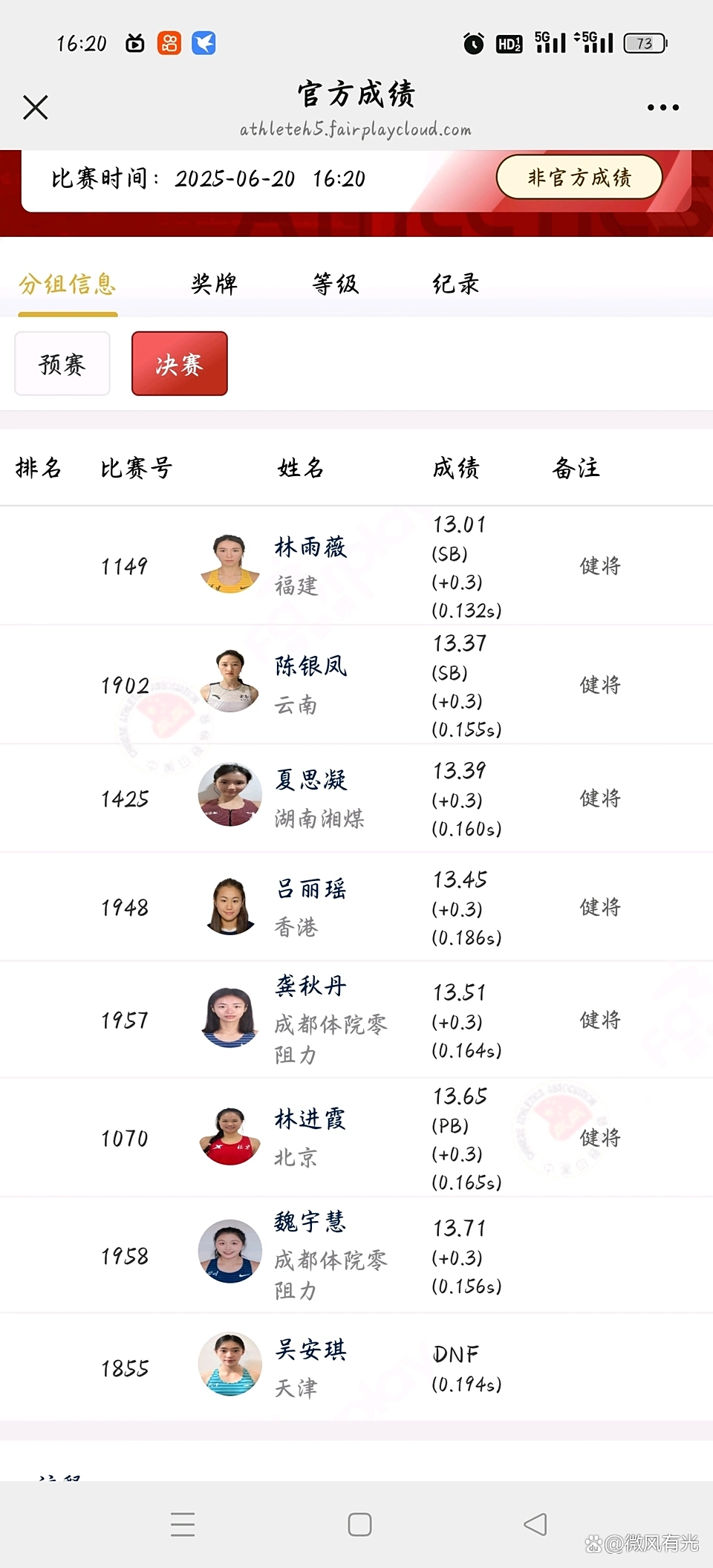 全国田径大奖赛女子100米栏：林雨薇13秒17预赛第一，夏思凝第八的简单介绍