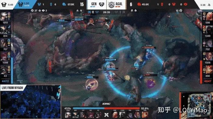 开云体育网站-EWC英雄联盟2025八强赛对阵：GEN狂喜抽到菜鸡，T1陷入复仇网！的简单介绍