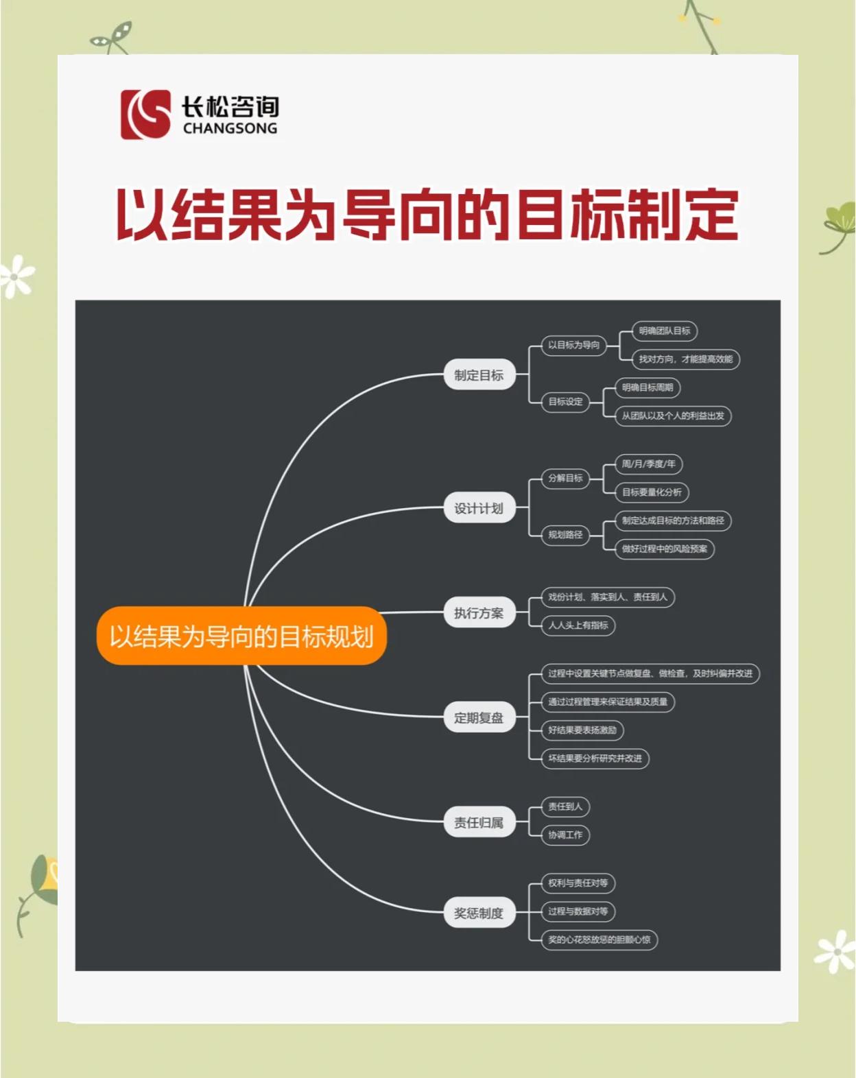 开云体育电脑版-包含上半年剩最后一周，年初制定的目标现在有完成吗的词条