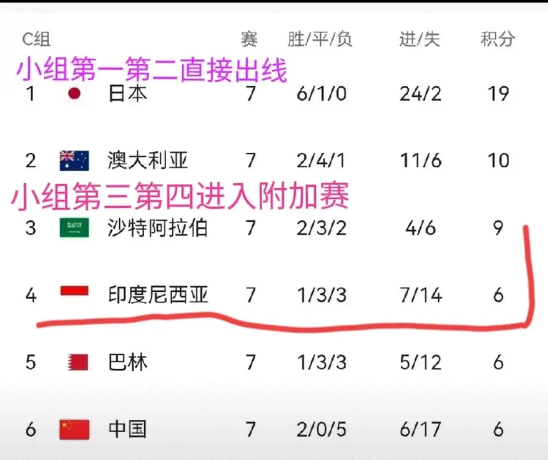 开云体育登录入口-关于比利时足球崛起功臣！前国足技术总监再入围，或优化国家队发展路径的信息