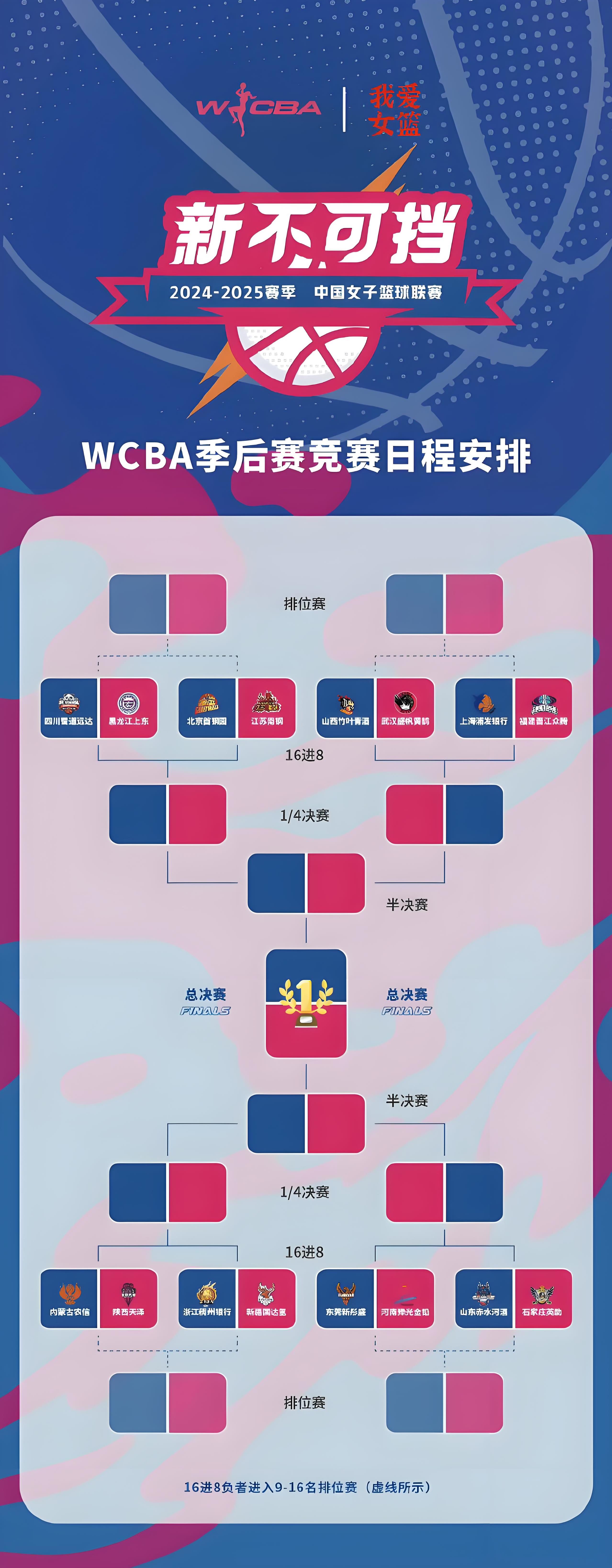 开云体育登录入口-包含女篮卫冕最大短板暴露：三分21中4外线狂输18分若碰日澳该咋办的词条