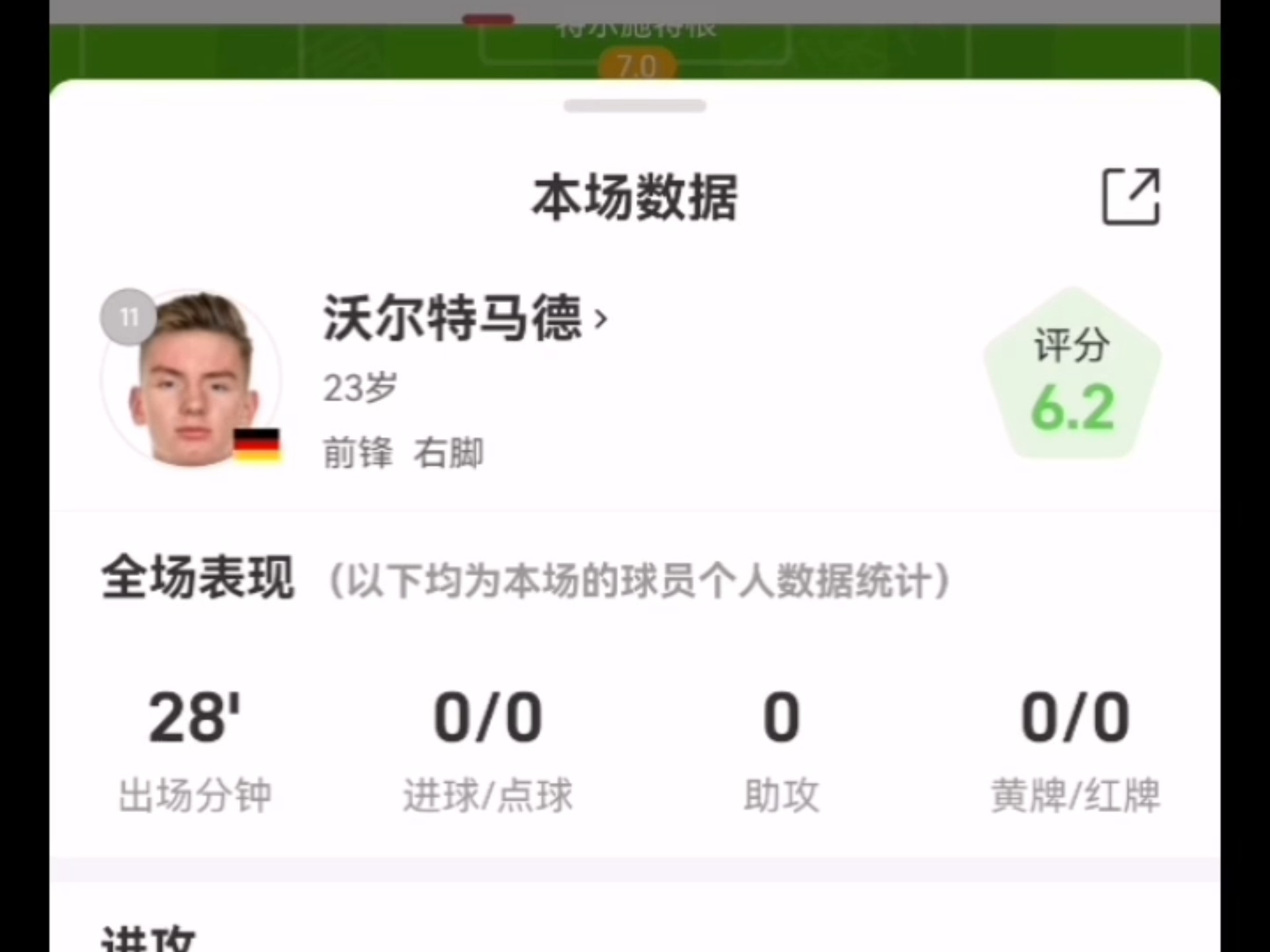 开云体育登录-关于沃尔特马德在拜仁年薪可达1000万欧斯图加特只能给250万的信息