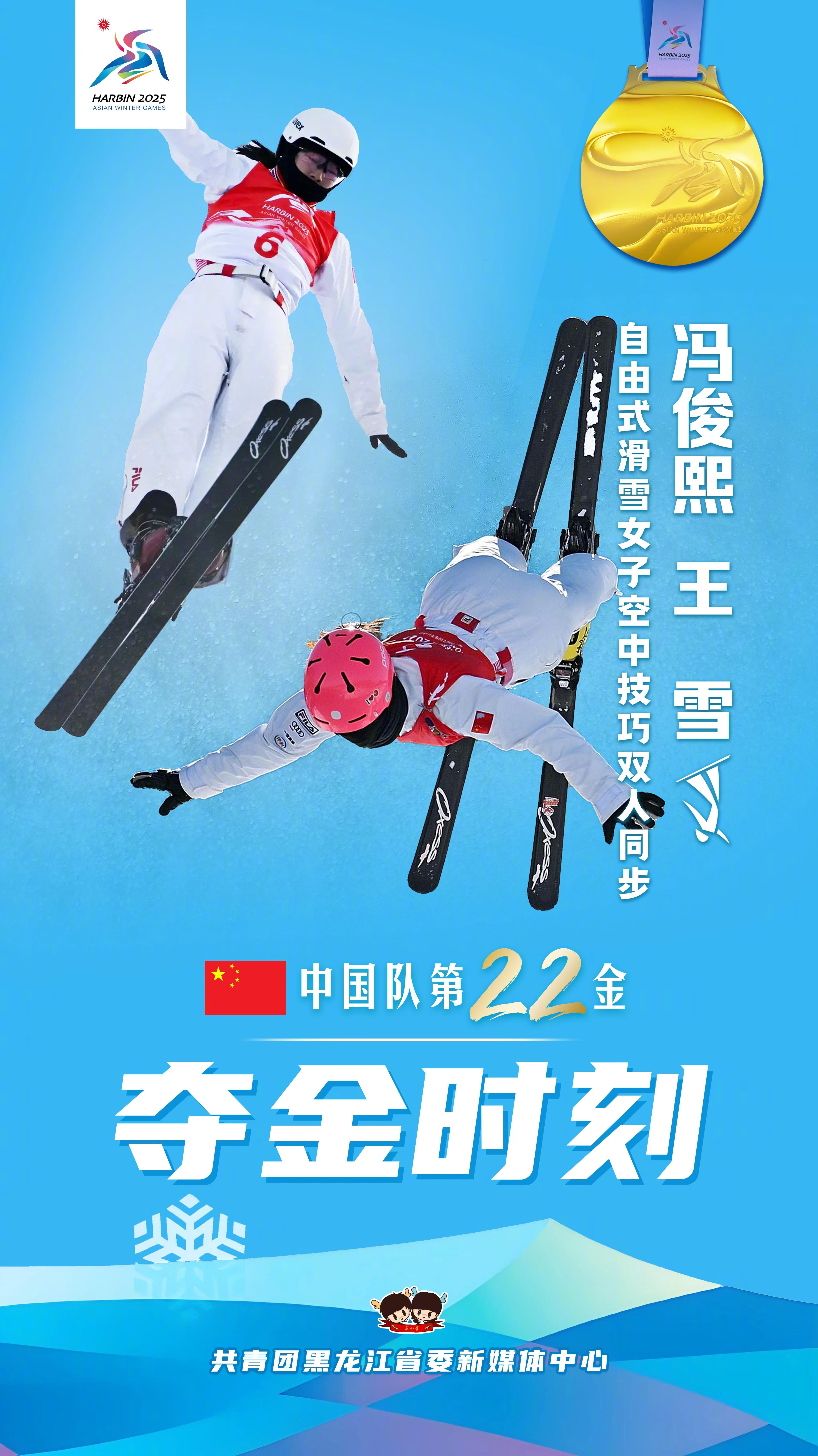 开云体育登录入口-中国自行车选手斩获个人第五块金牌