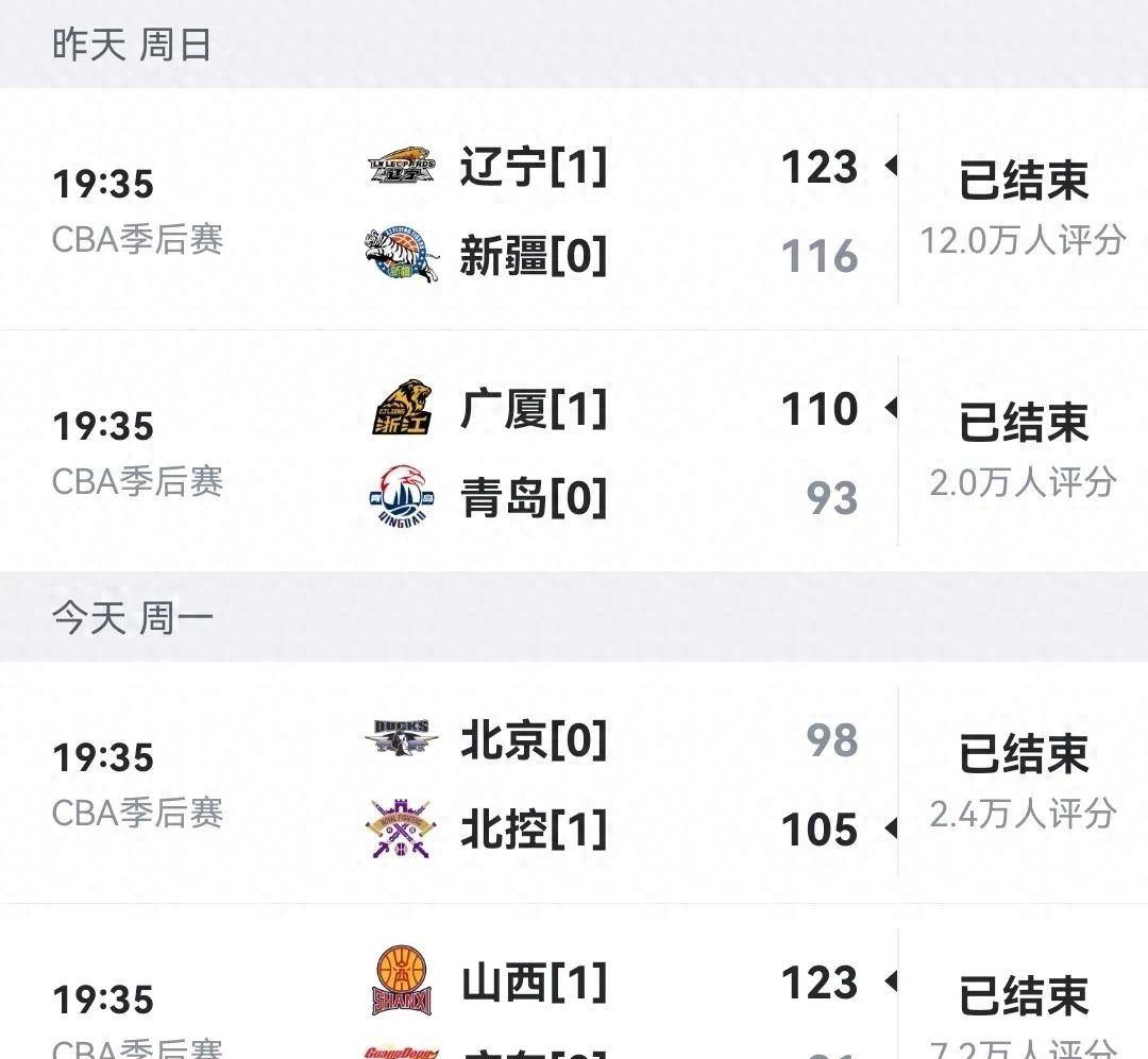 篮球公园城主场告捷，全队壮大霸气扫敌