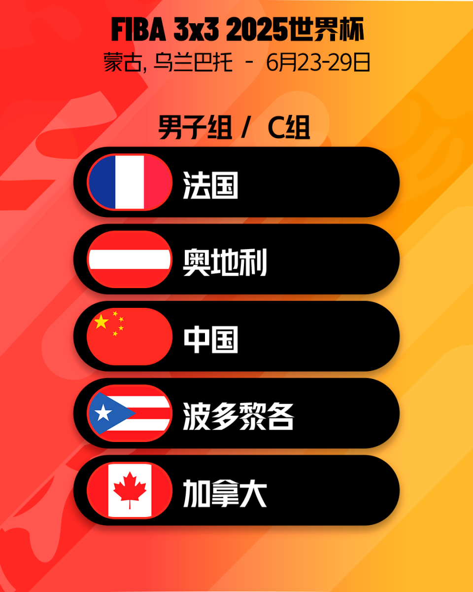 开云体育登录-关于篮球世界杯淘汰赛进程一览，实力大比拼！的信息