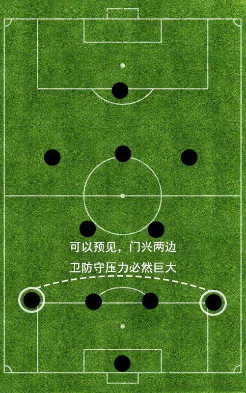 沙尔克球员探讨战术布置训练内容